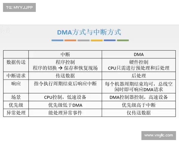 司机行为数据收集,Verisk 停止销售 司机行为数据收集,Verisk 停止销售