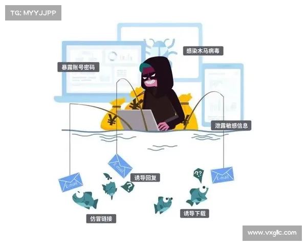 网络钓鱼攻击激增与生成式AI的采用有关 网络钓鱼攻击激增与生成式AI的采用有关